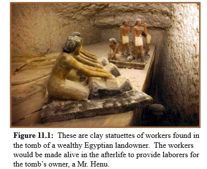 Egyptian statutes