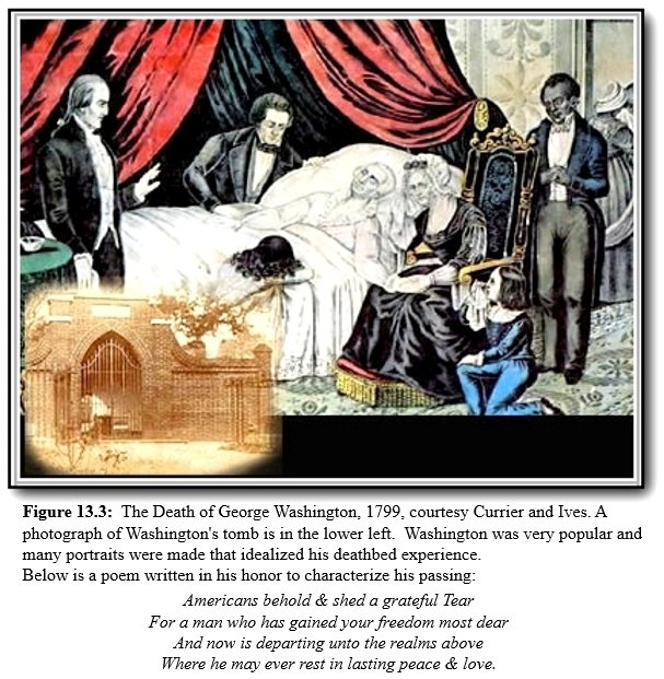 George Washington