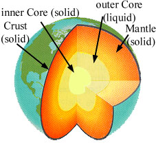 earthdiff3.jpg (30752 bytes)