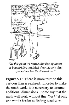 Math Scientists