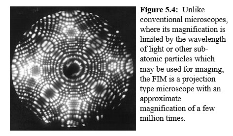 Image of Atoms