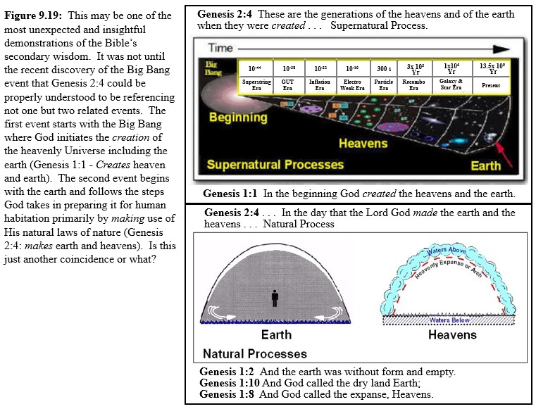 Heavens and earth
